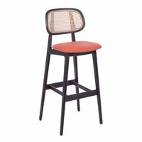 Restaurant Chairs - 89353 achievements